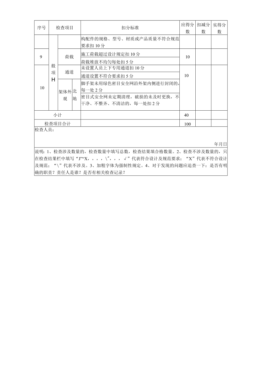 5、表B.5 门式钢管脚手架检查评分表.docx_第2页