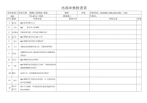 IQC內審檢查表.docx