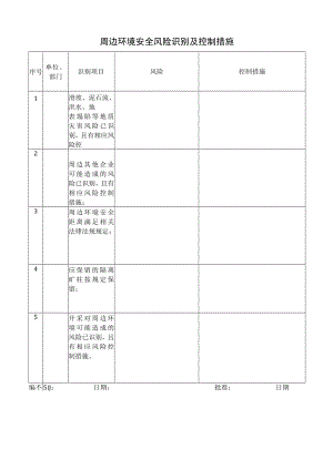 168周边环境安全风险识别及控制措施.docx