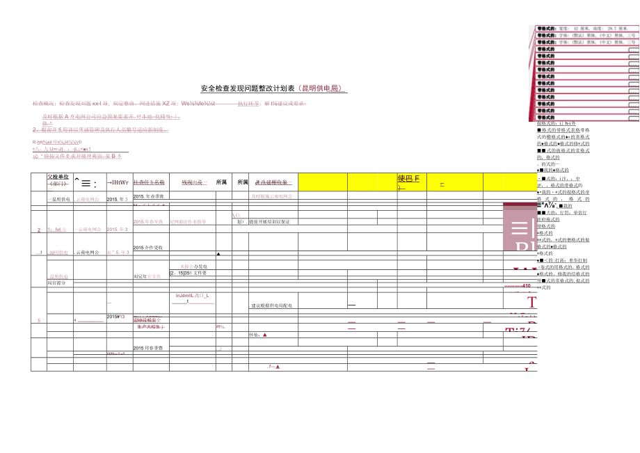 01 安全检查发现问题整改计划表（昆明供电局）.docx_第1页