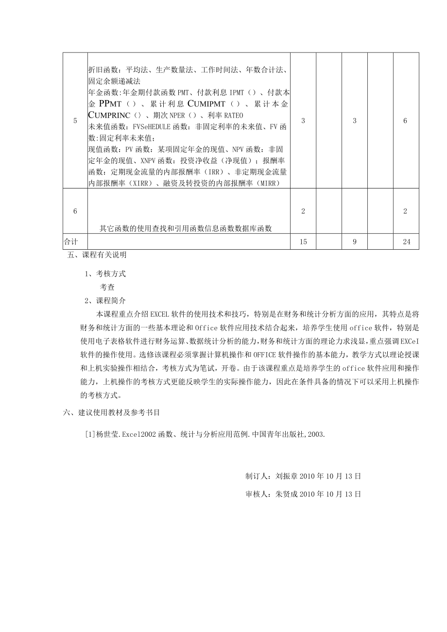 《Office软件应用技术》教学大纲.docx_第3页