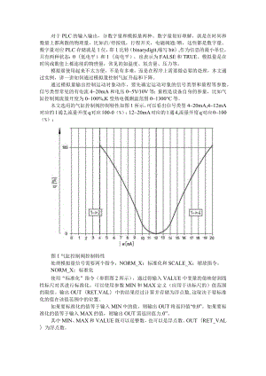 (西门子SCL编程)通过模拟量控制气缸升起和下降.docx