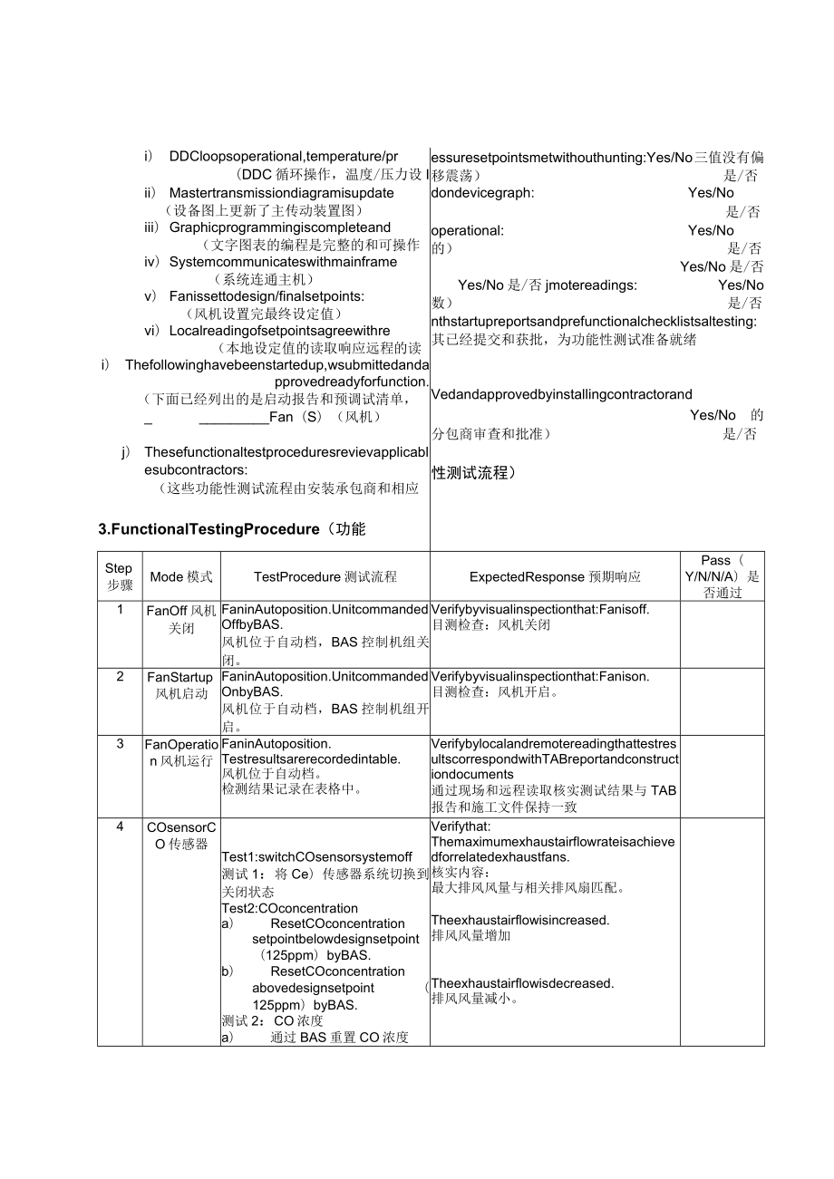 5.2-停车库排风机-Basement parking FAN_FT.docx_第2页