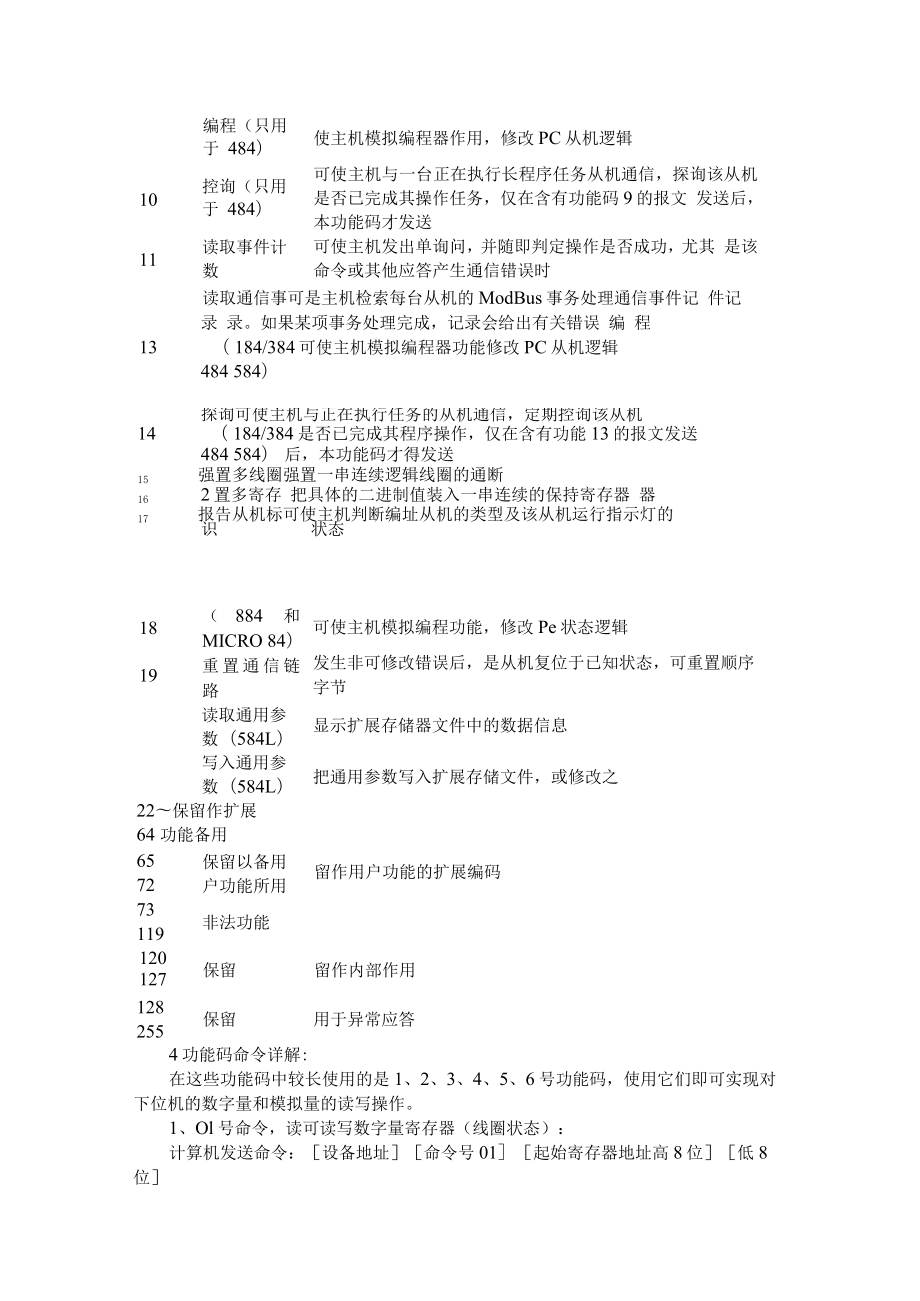 Modbus通讯协议详解与Modbus TCP通信概述.docx_第3页