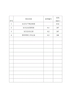 08 安全会议记录.docx