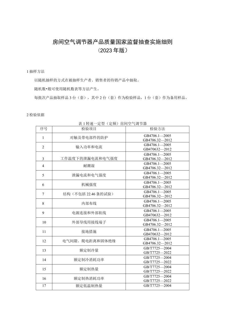 15 房间空气调节器产品质量国家监督抽查实施细则（2023年版）.docx_第1页