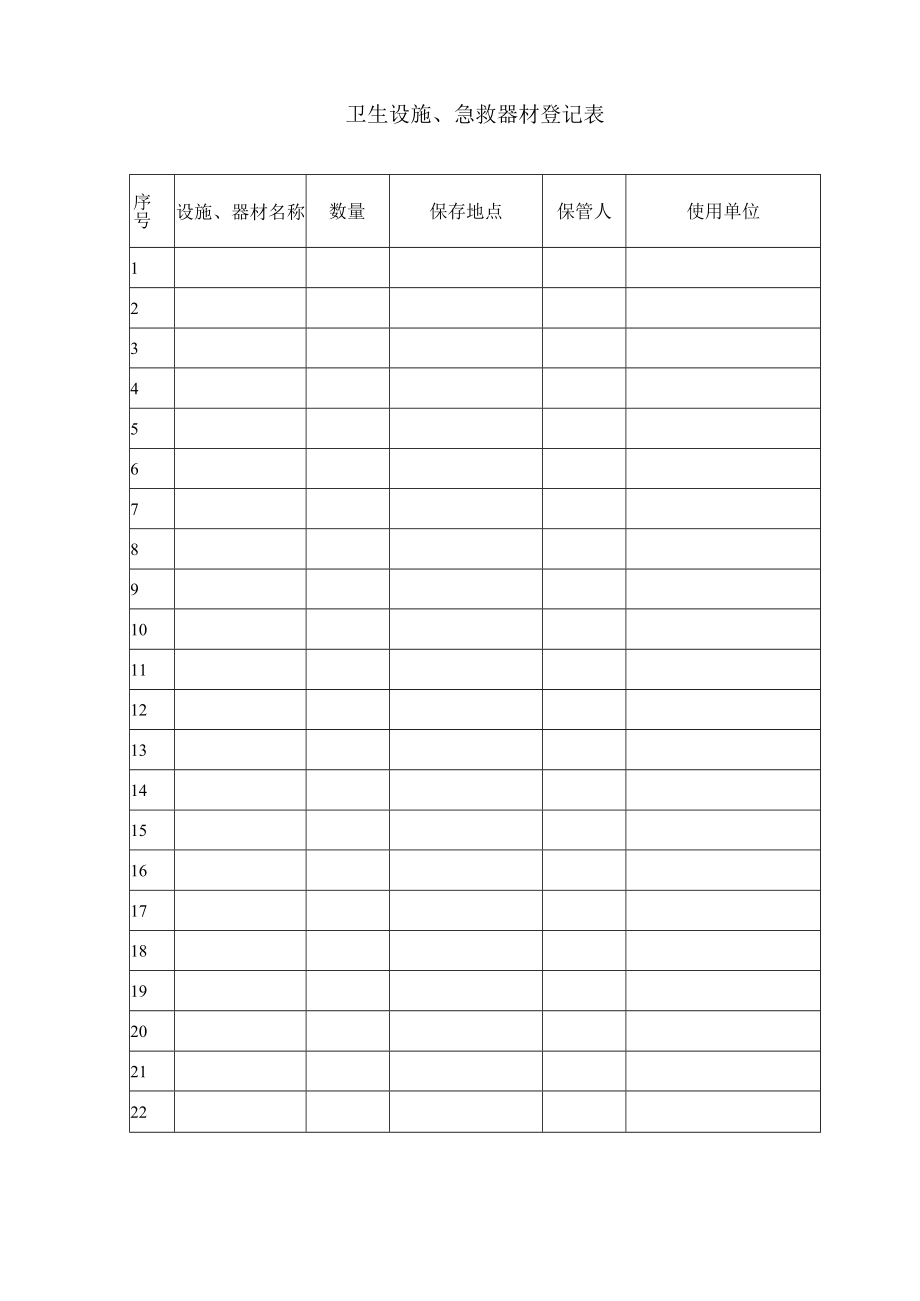 189卫生设施、急救器材登记表.docx_第1页