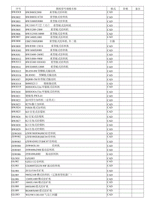 BWJ板式给料机、翻斗加料机图纸目录.docx