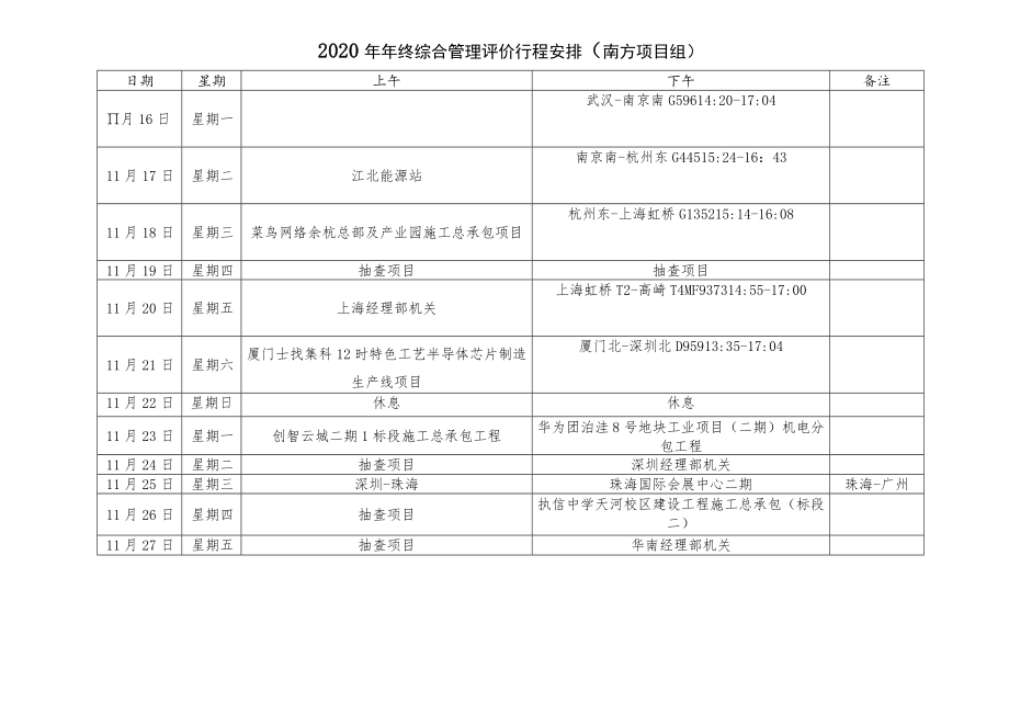 2020年综合管理评价行程（安装公司）20201111.docx_第2页