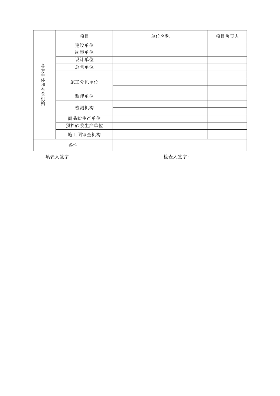 2017综合大检查表格.docx_第2页