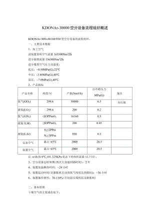 KDONAr-30000空分设备流程组织概述.docx