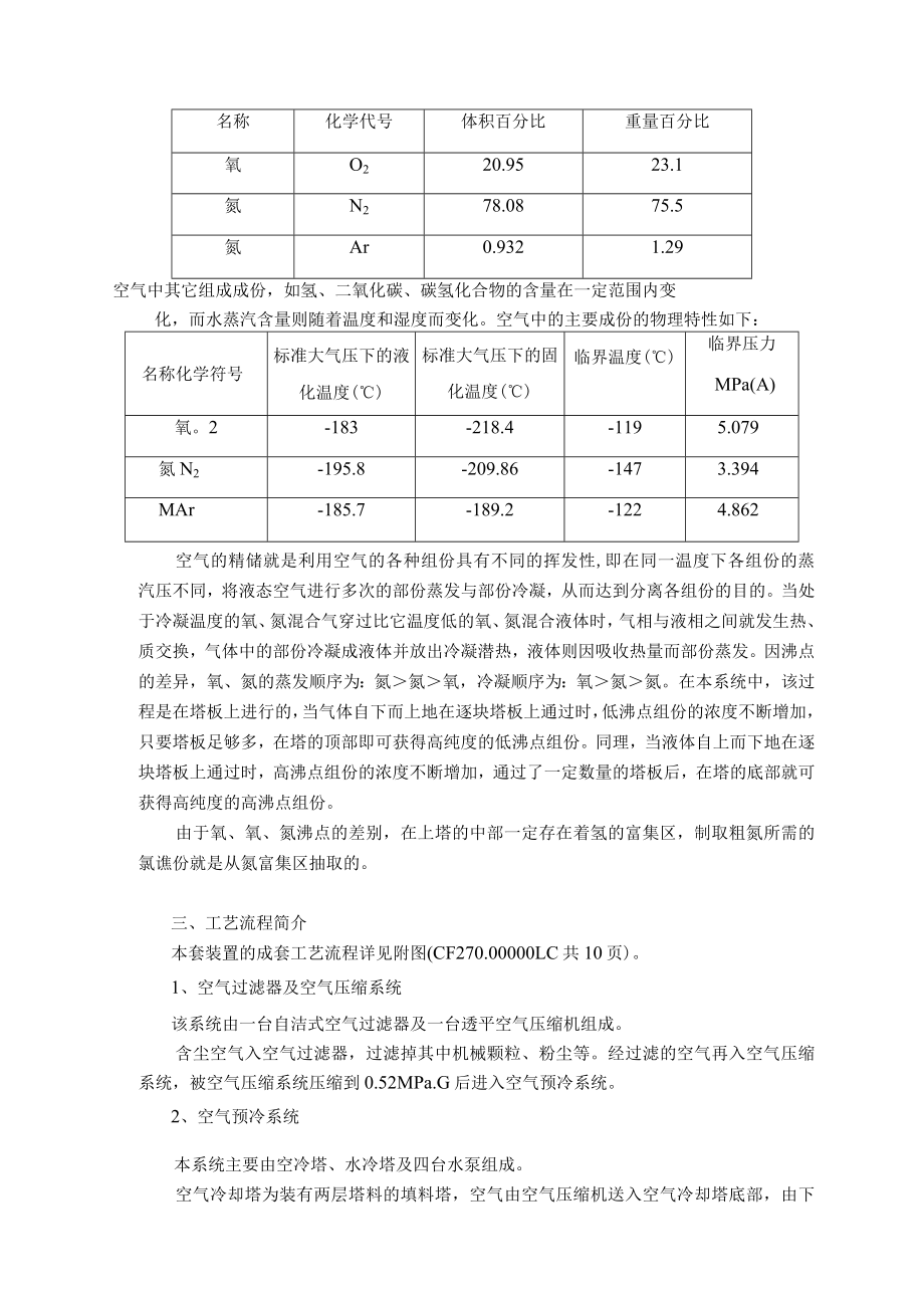 KDONAr-30000空分设备流程组织概述.docx_第2页