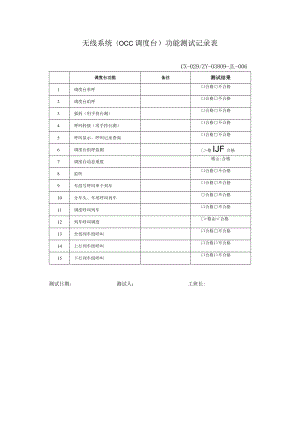 CX-029-ZY-03809-JL-006 无线系统（OCC调度台）功能测试记录表.docx