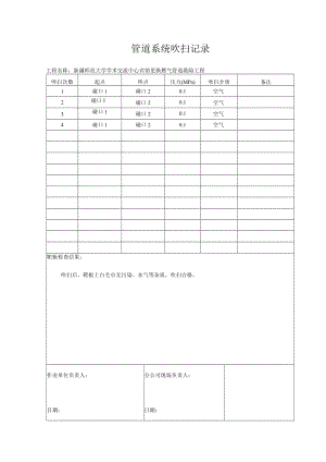 6-管道系统吹扫记录变.docx