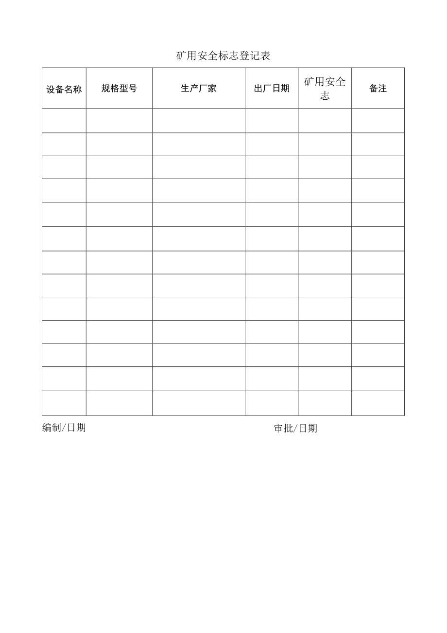 156矿用安全标志登记.docx_第1页