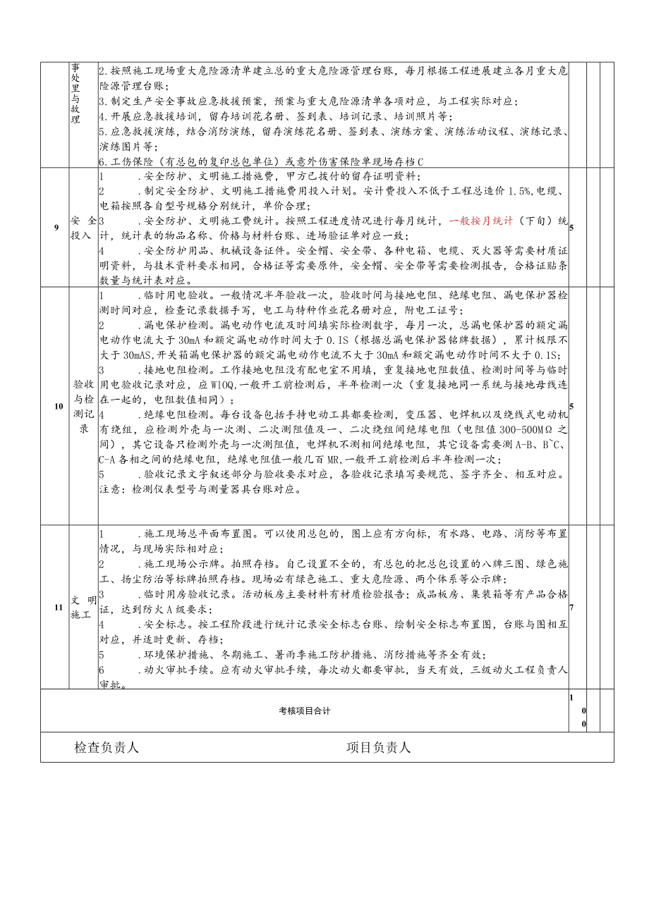 01 安全资料十盒检查表--详解 2019.12.docx_第3页