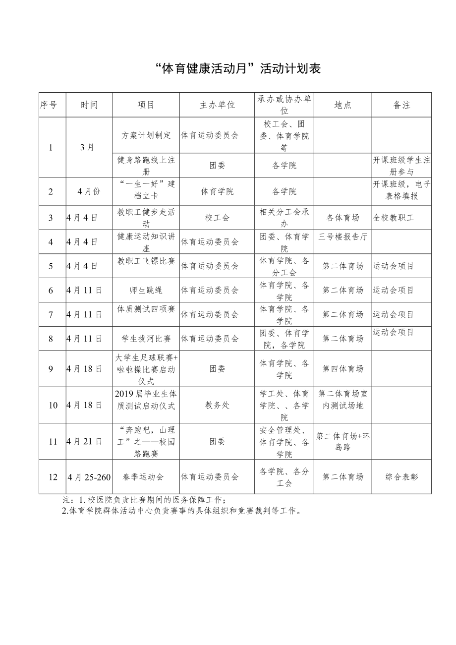 “体育健康活动月”活动计划表.docx_第1页