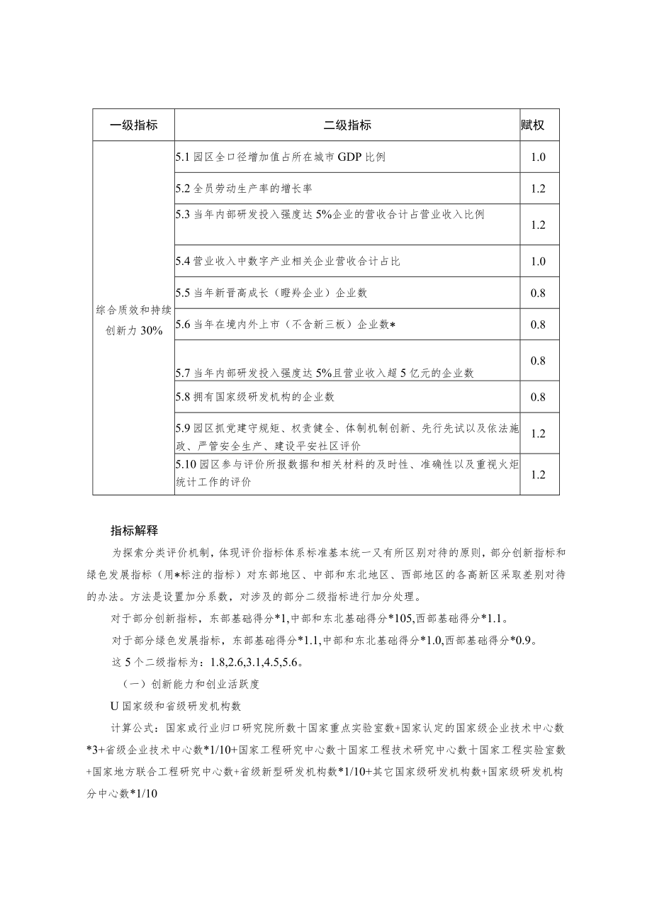 《国家高新技术产业开发区综合评价指标体系》》2021.docx_第3页