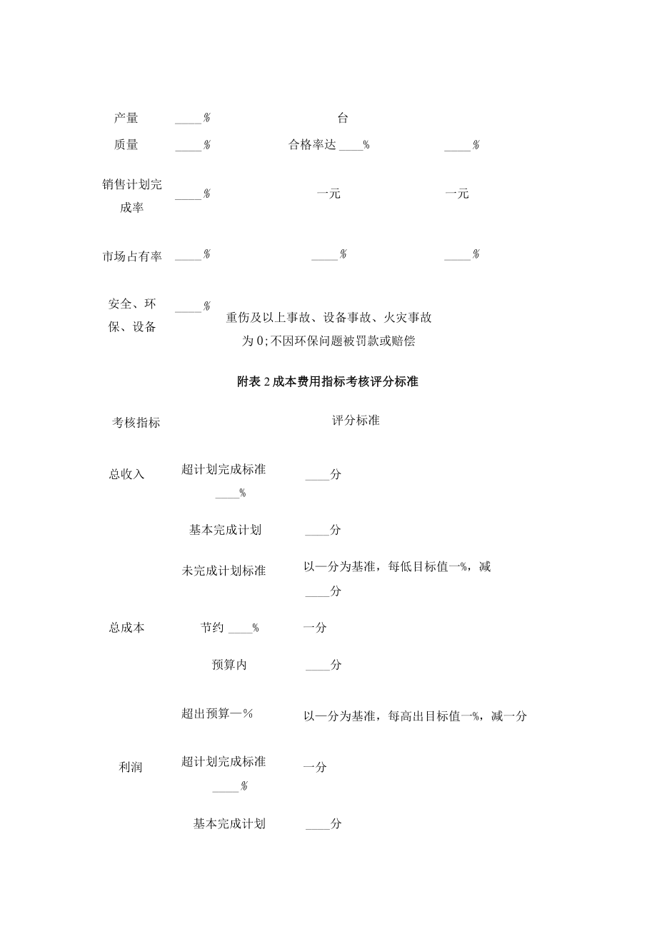 [优]企业战略经营目标考核制度 战略周期目标考核制度.docx_第3页