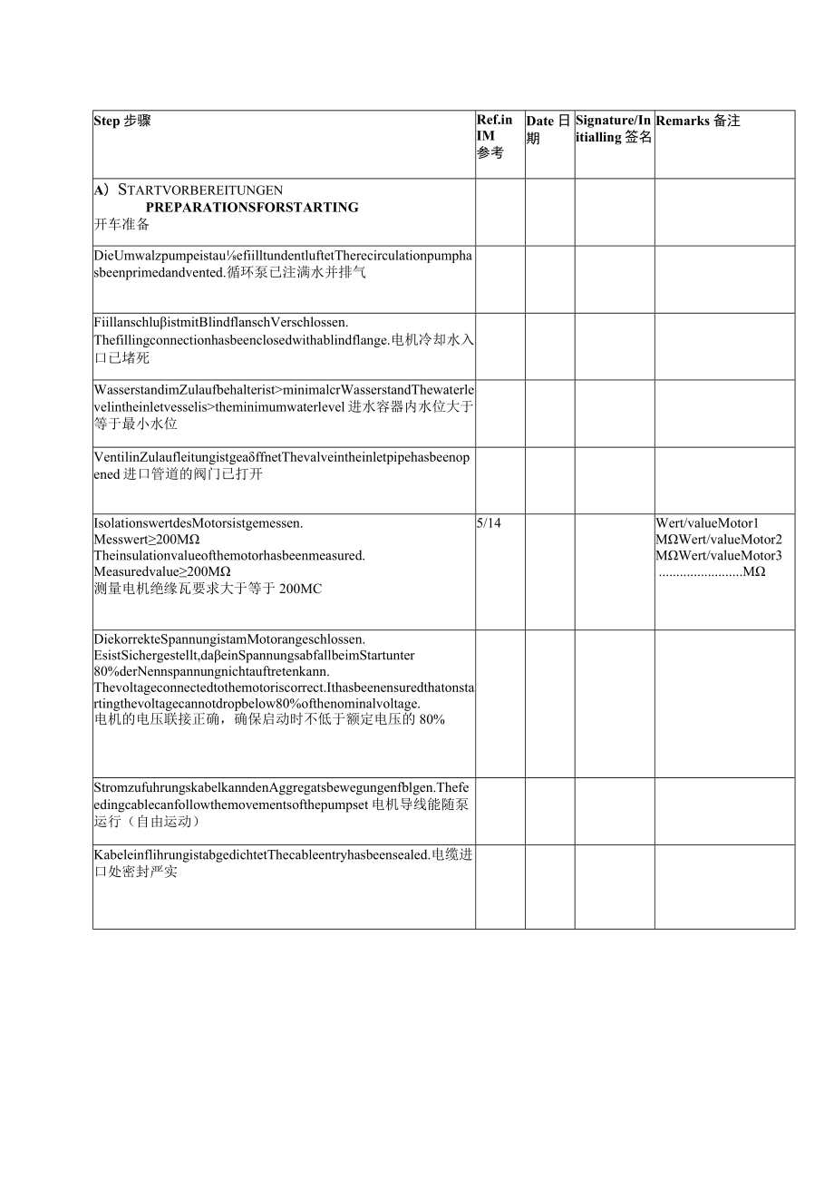 1.11 LUV Form 2_试车验收交接报告（KSB炉水循环泵试车前条件确认）.docx_第1页