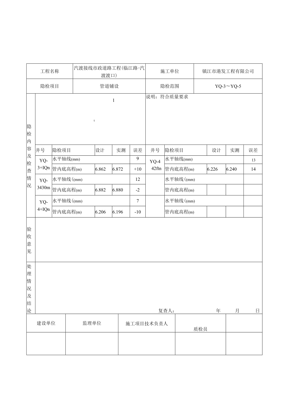 a安管隐蔽工程检查验收记.docx_第2页