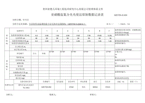 GZCTZX-JC-024-亚硝酸盐氮分光光度法原始数据记录表-10.docx