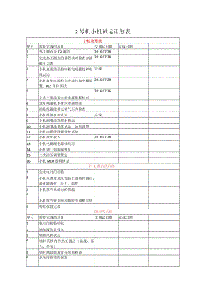 2号机动力场、小机试运计划表.docx