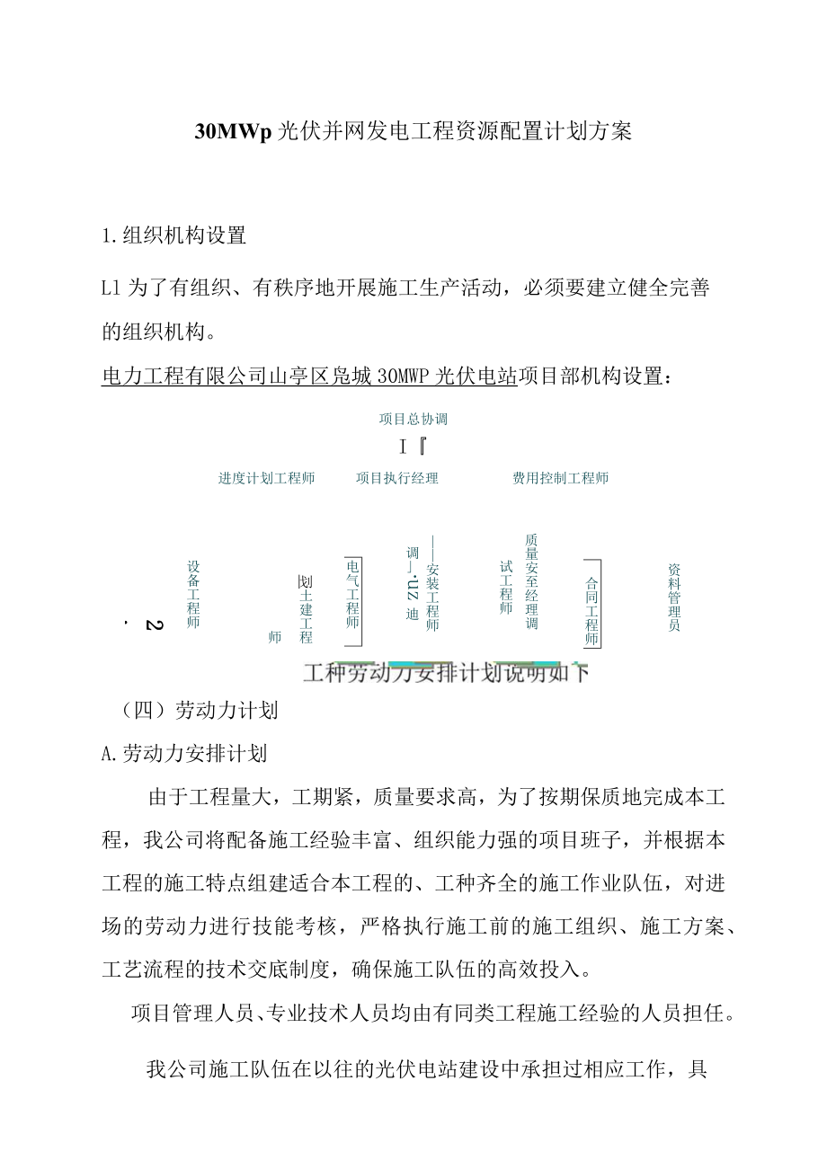 30MWp光伏并网发电工程资源配置计划方案.docx_第1页