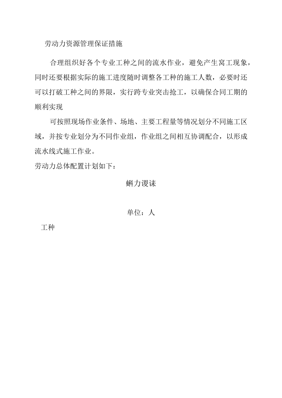 30MWp光伏并网发电工程资源配置计划方案.docx_第3页