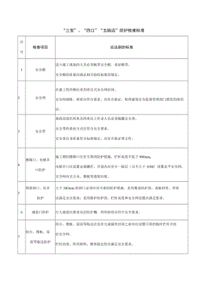 “三宝”、“四口”“五临边”防护检查标准.docx