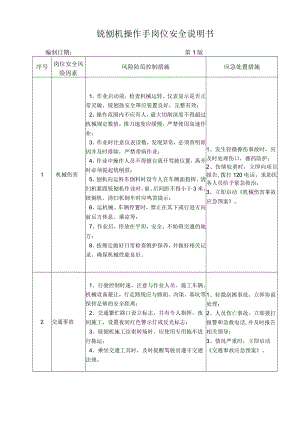 49铣刨机操作手岗位安全说明书.docx