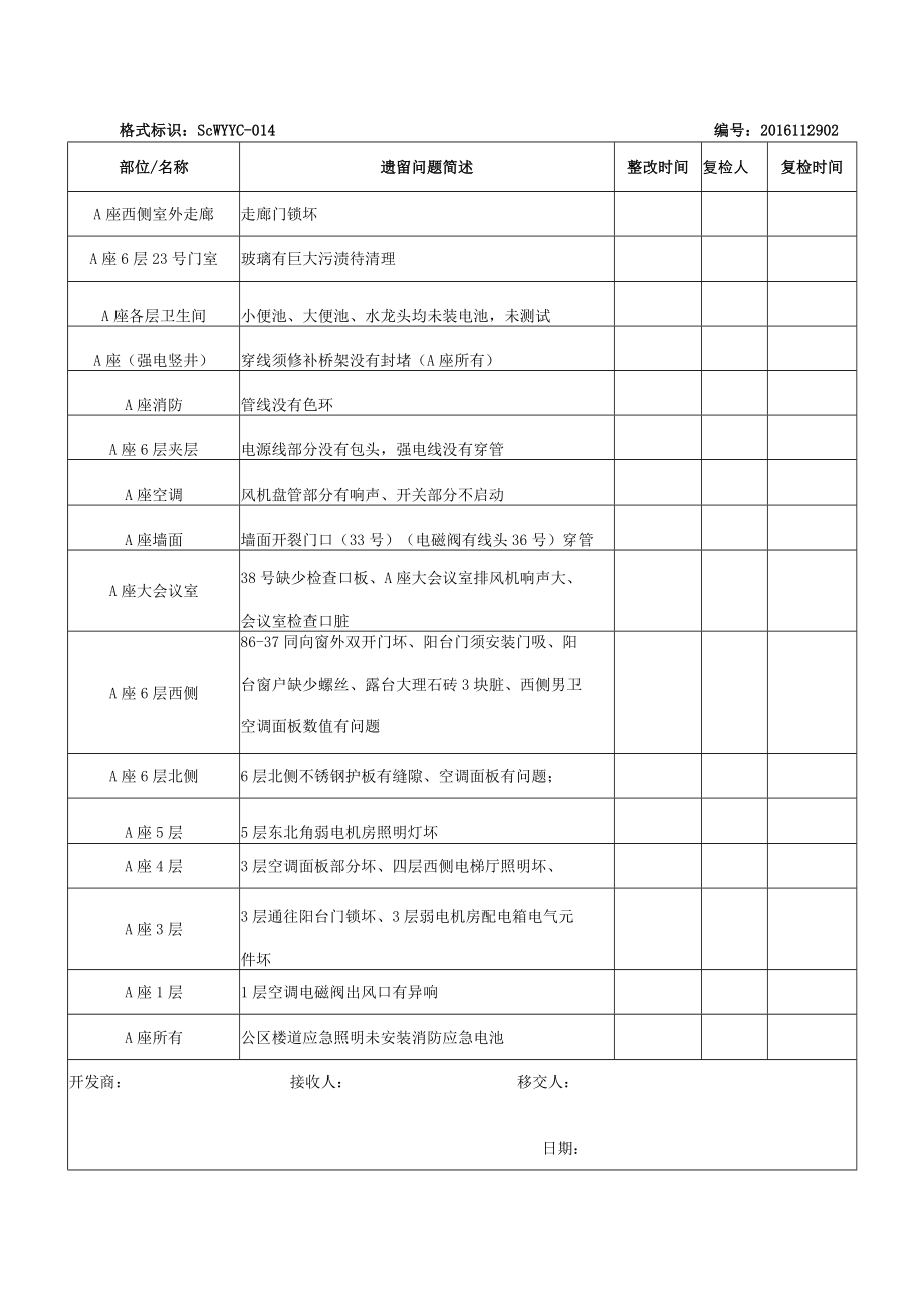 11.29-11.30接管验收现场遗留问题清单已整理.docx_第2页