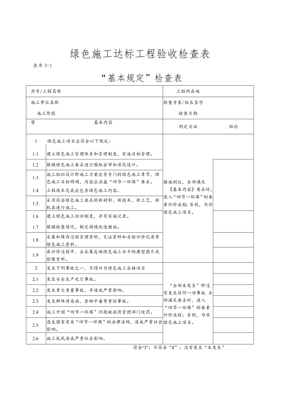 2、集团绿色施工达标工程验收检查表.docx_第1页