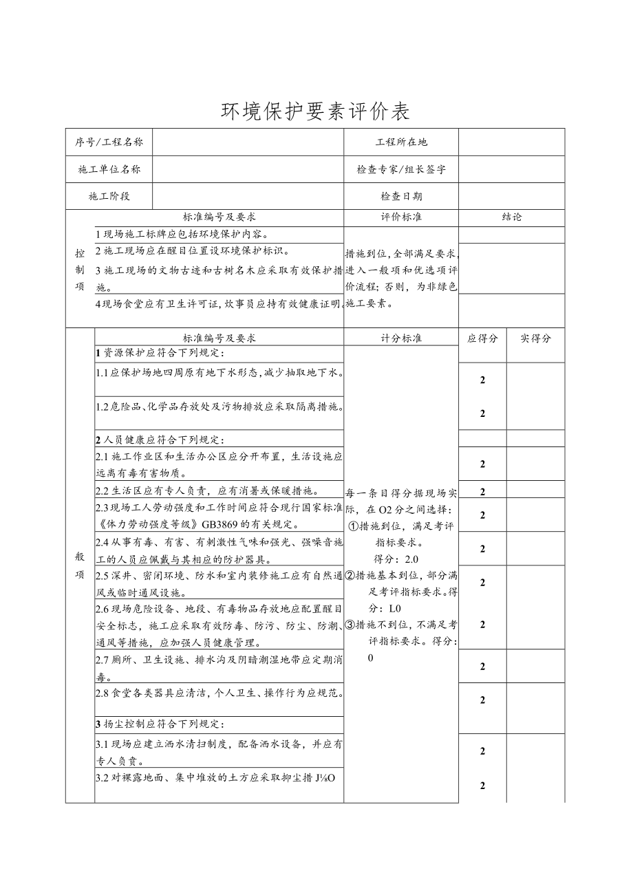 2、集团绿色施工达标工程验收检查表.docx_第2页