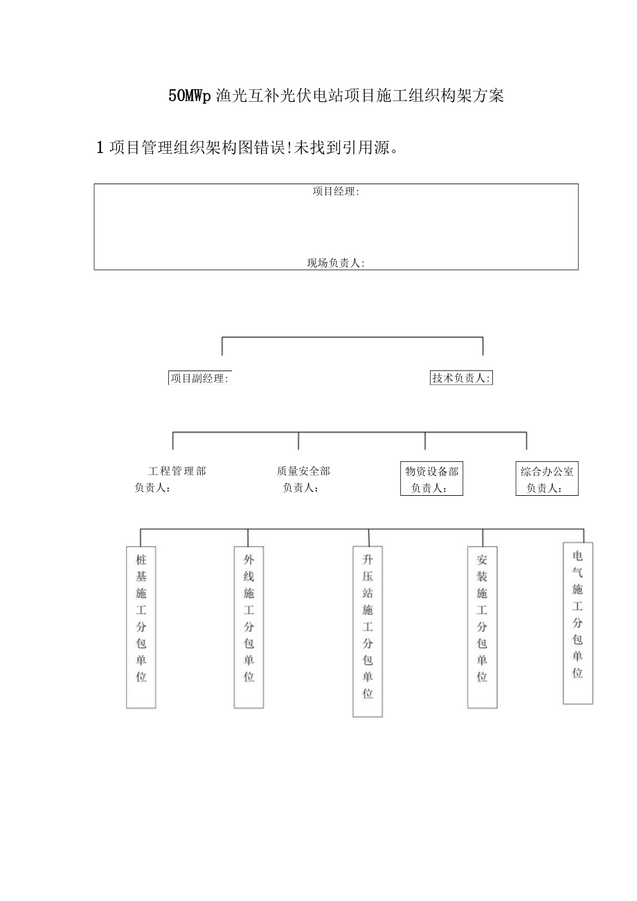 50MWp渔光互补光伏电站项目施工组织构架方案.docx_第1页