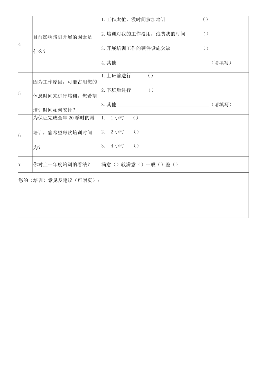 2023年职工安全教育培训需求调查表 -.docx_第2页