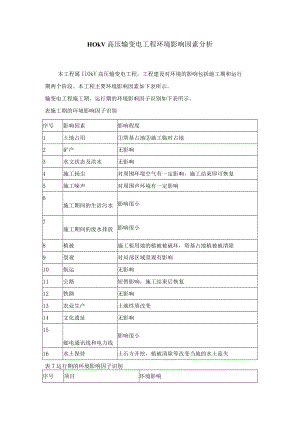 110kV高压输变电工程环境影响因素分析.docx