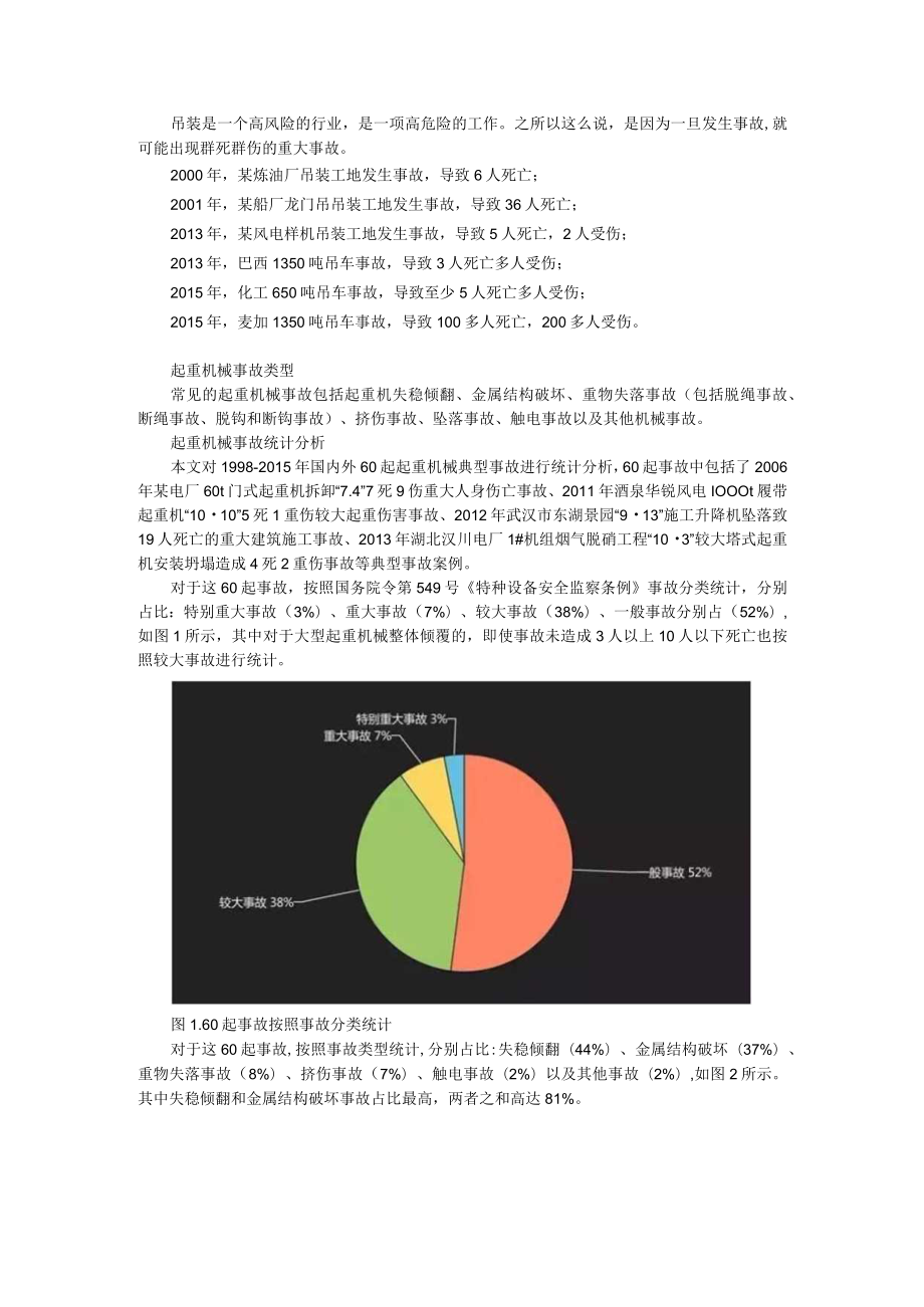 60起典型起重机械事故分析报告（附起重机械重大事故原因分析及对策）.docx_第1页