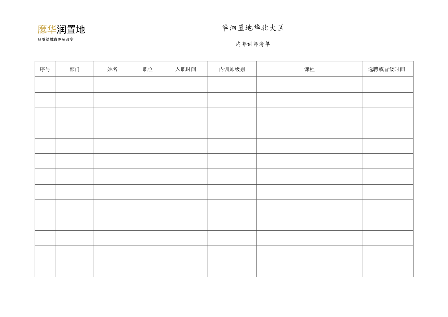 1-5 内部讲师清单.docx_第1页