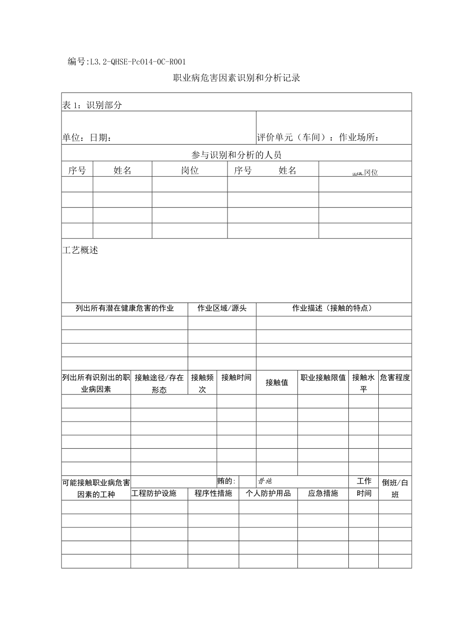 L3.2-QHSE-Pc014-OC-R001 职业病危害因素识别和分析记录.docx_第1页