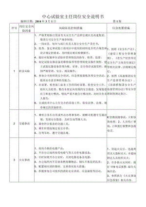 49中心试验室主任岗位安全说明书.docx