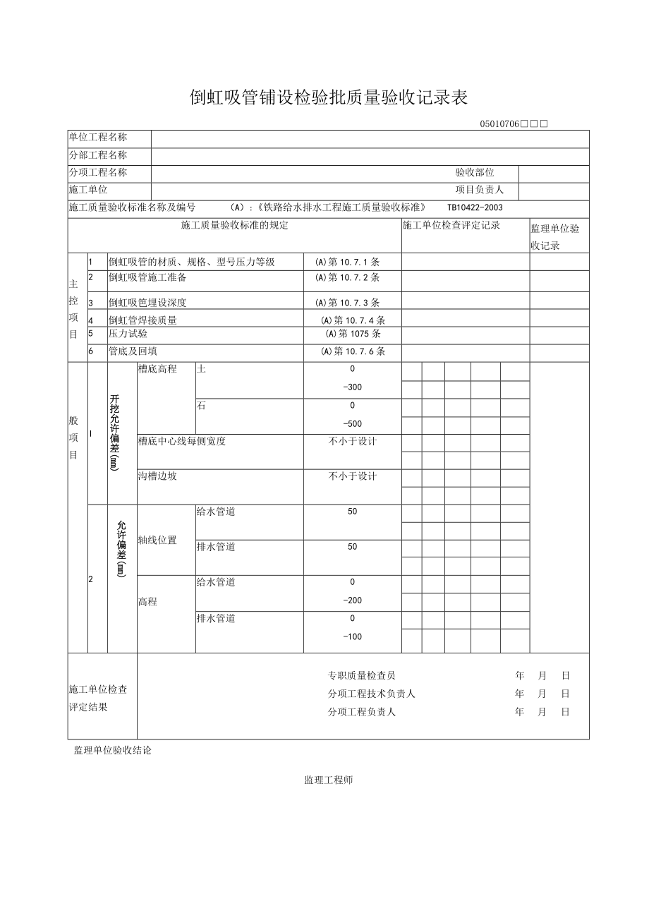 07-06倒虹吸管铺设检验批质量验收记录表.docx_第1页