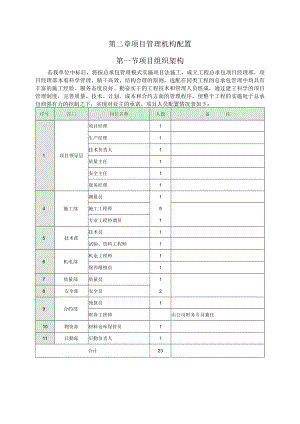 02 第二章 项目管理机构配置.docx