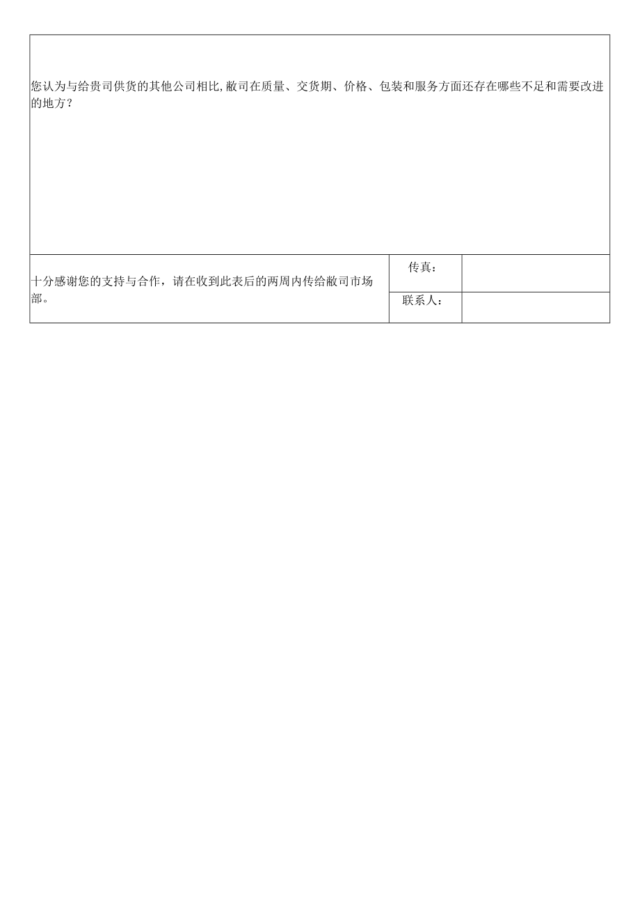 09、顾客满意度调查表.docx_第2页