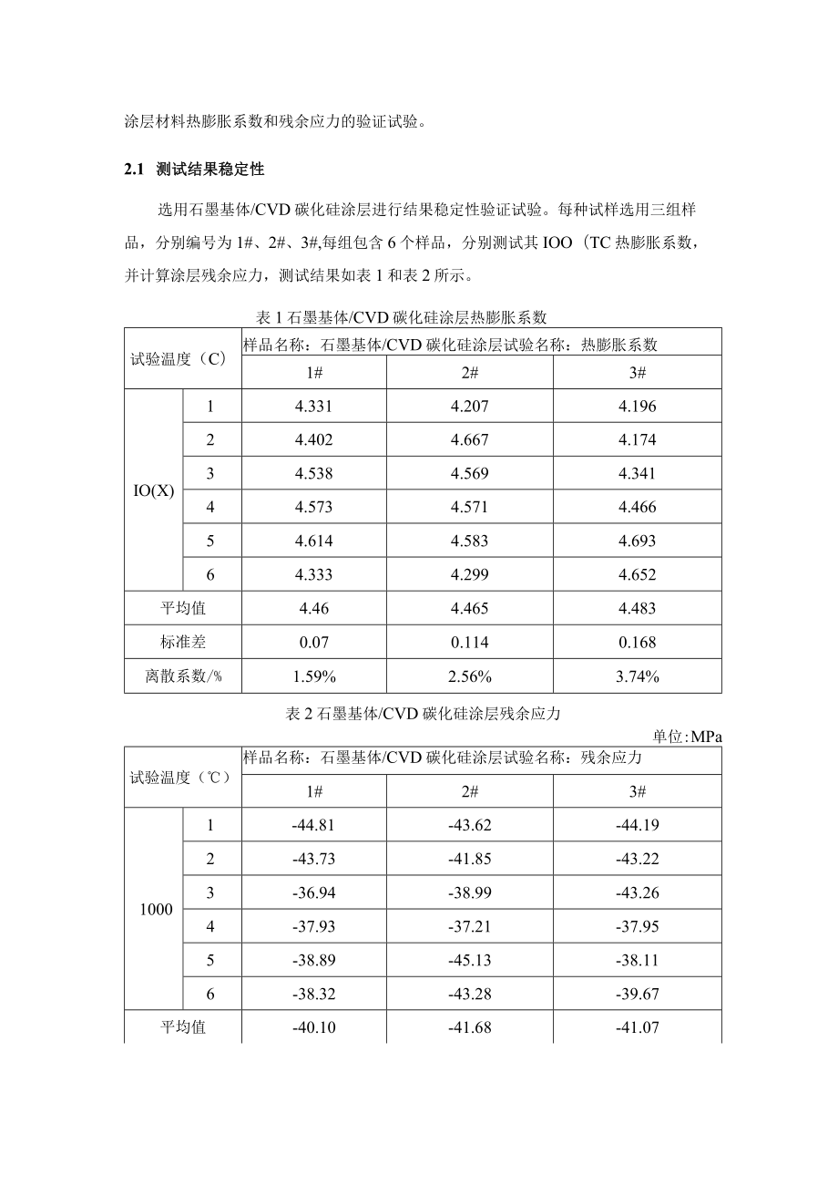 CSTM-CVD陶瓷涂层热膨胀系数和残余应力的测试方法试验报告.docx_第3页