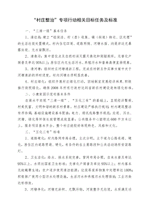 “村庄整治”专项行动相关目标任务及标准.docx