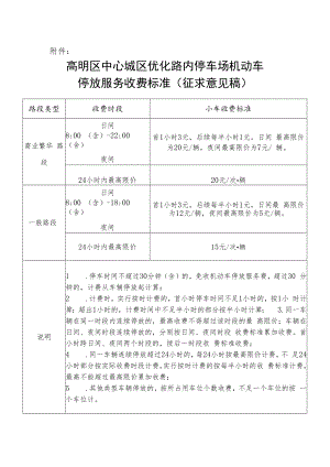 佛山市高明区优化中心城区路内停车场机动车停放服务收费标准（征求意见稿）.docx