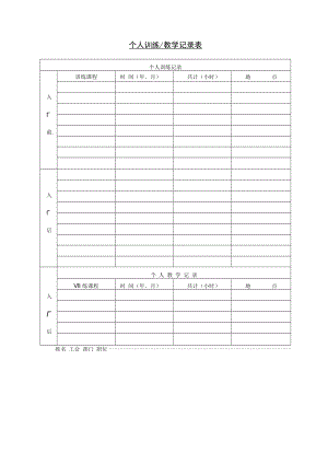 【员工培训】第十八节 个人训练教学记录表.docx