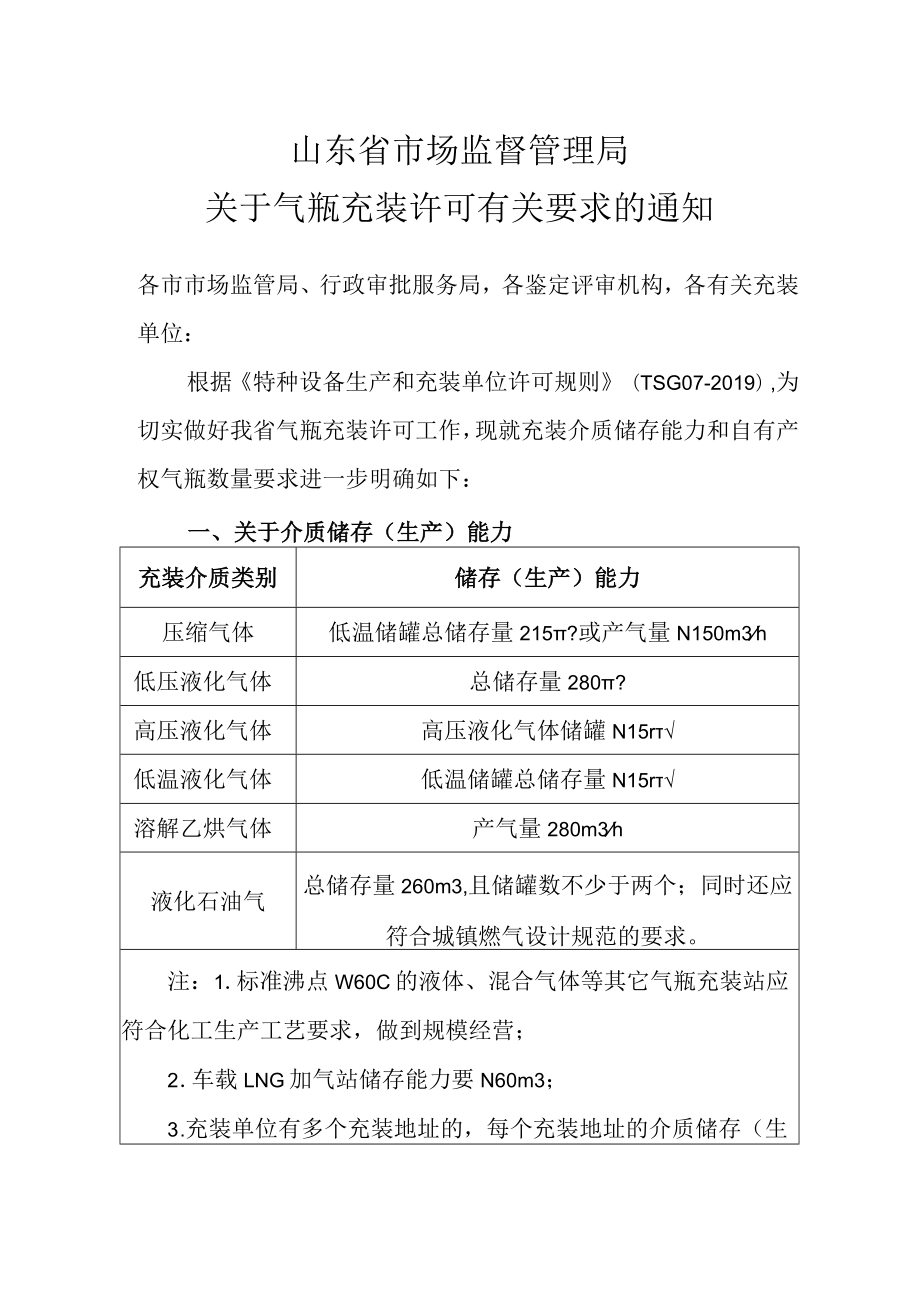 关于气瓶充装许可有关要求的通知（征求意见稿）.docx_第1页