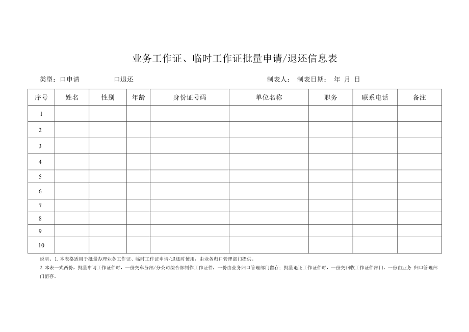 业务工作证、临时工作证批量申请退还信息表（人员信息表一式两份）.docx_第1页